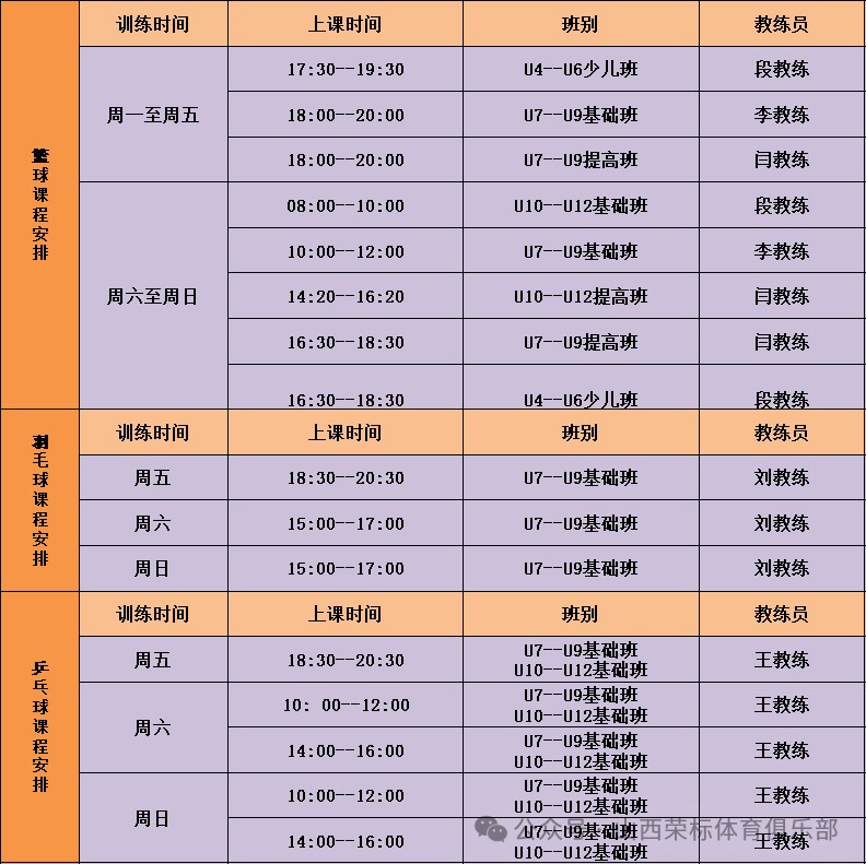为什么体型在篮球训练中起着关键作用_1