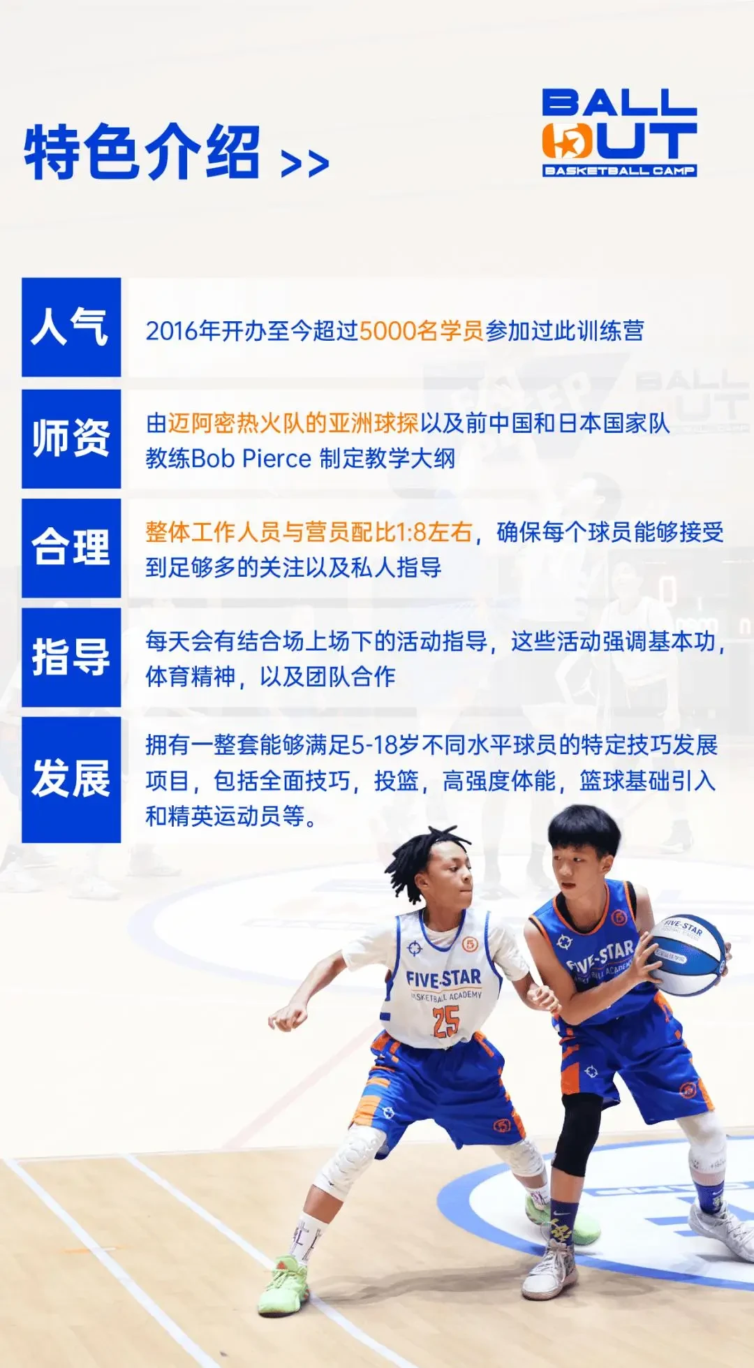 成年人篮球训练营怎么收费